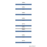 Schiettecate - Grune