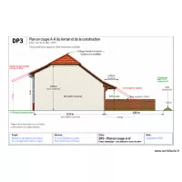Plan en coupe DP3