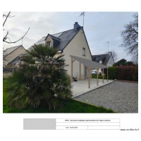 perspective copain