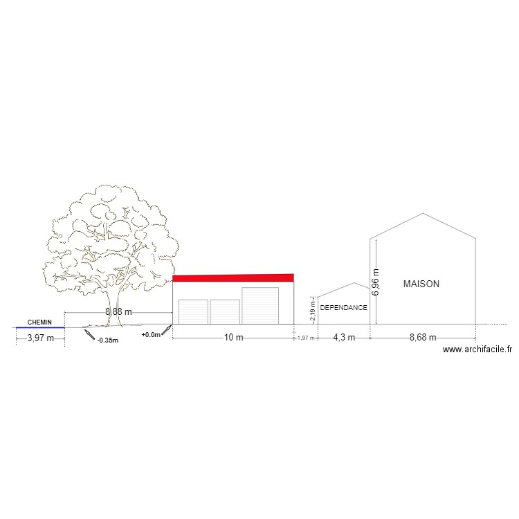 PCMI3. Plan de 0 pièce et 0 m2