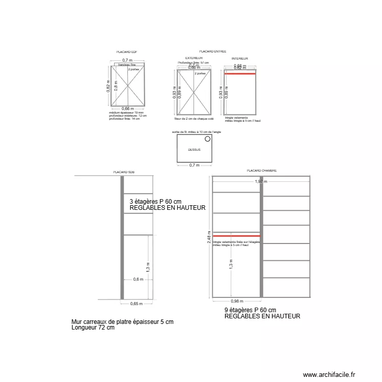 placards perrine. Plan de 