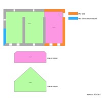 sonnet logement haut