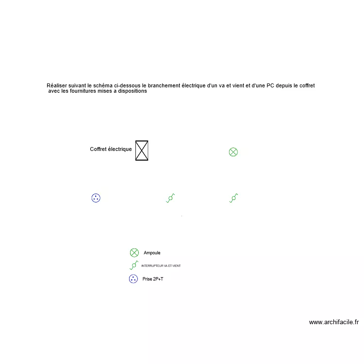 PLAN CONCOURS ELECTRICITE. Plan de 