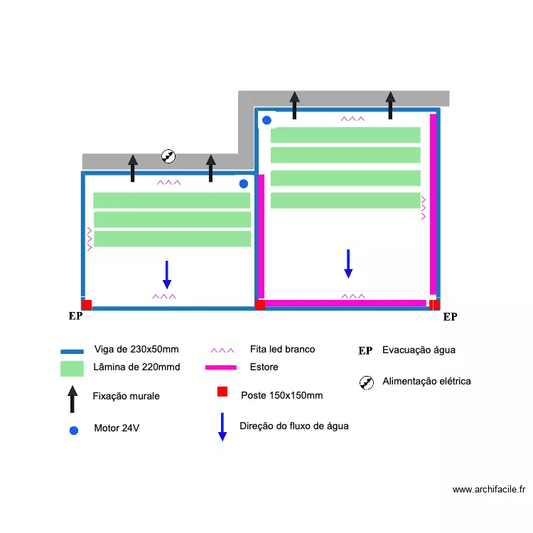 SANTOS Loul&eacute;. Plan de 