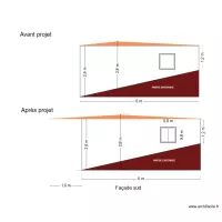 V2 FACADE SUD - APRES TRAVAUX