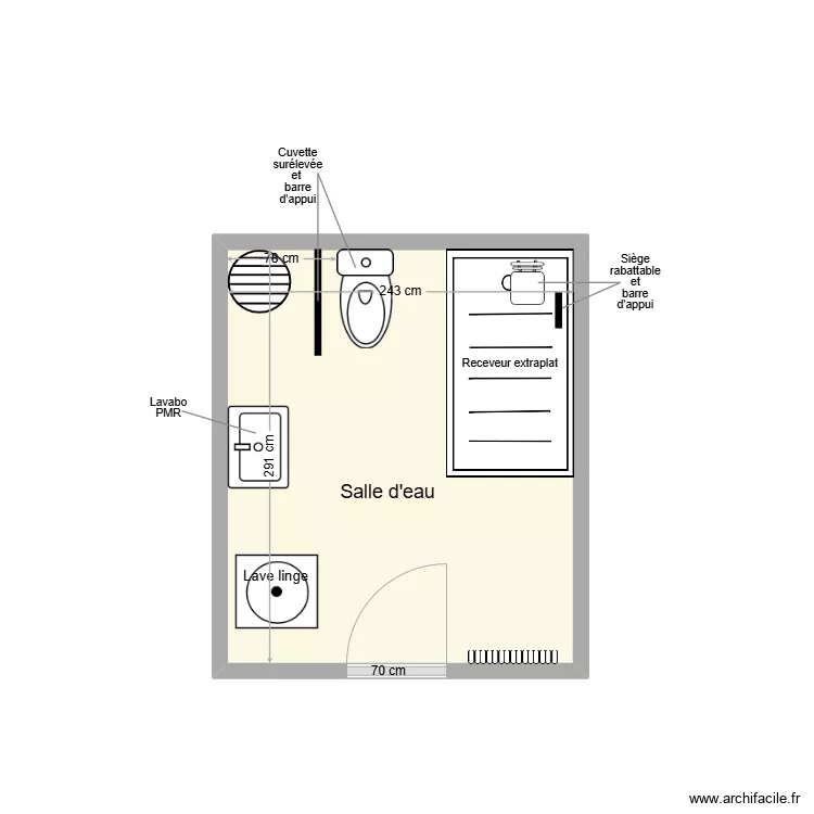 CAROL  Adaptation 2. Plan de 