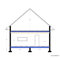 Maison Ma&ccedil;onnerie Pignon exemple
