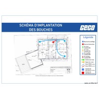 etage Geco