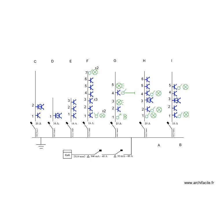 WETTEREN unif. Plan de 