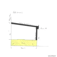 Veranda Ouest