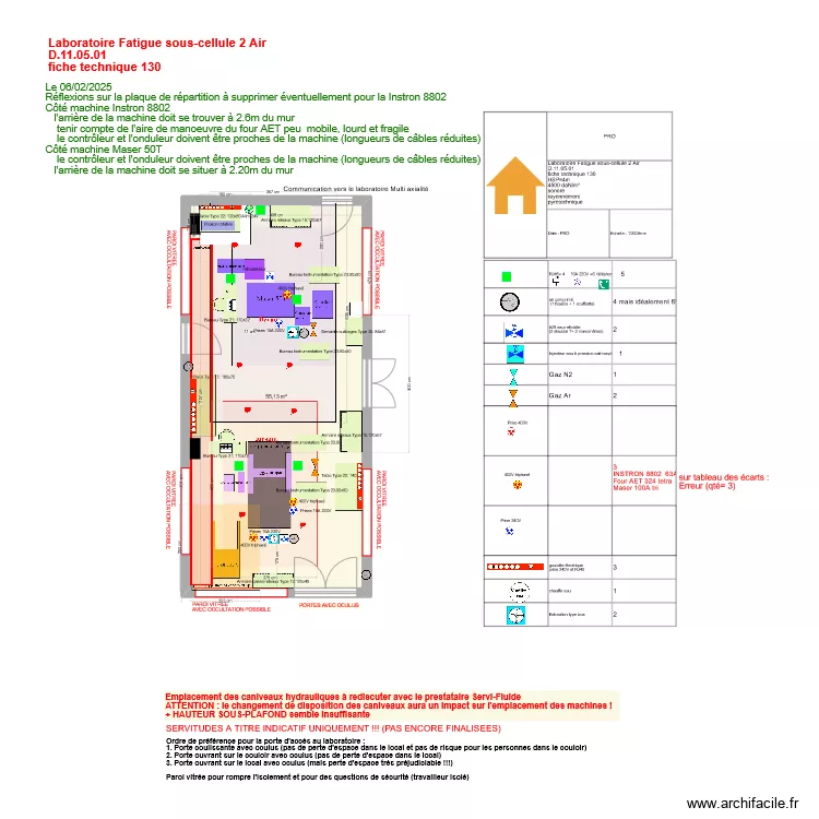 Fiche 130-Fatigue sous cellule 2 sous air V2025-02-19. Plan de 