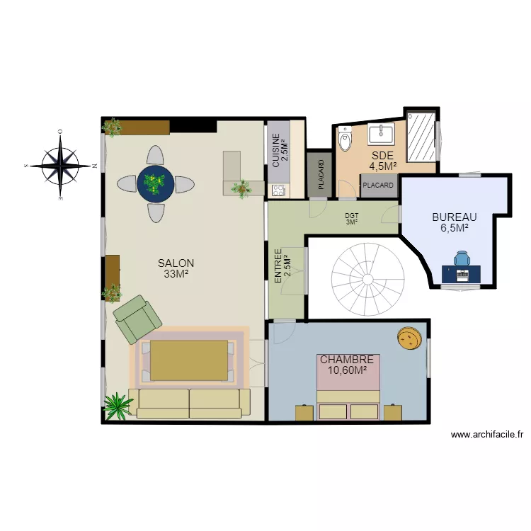 MANUEL. Plan de MANUEL. Plan de