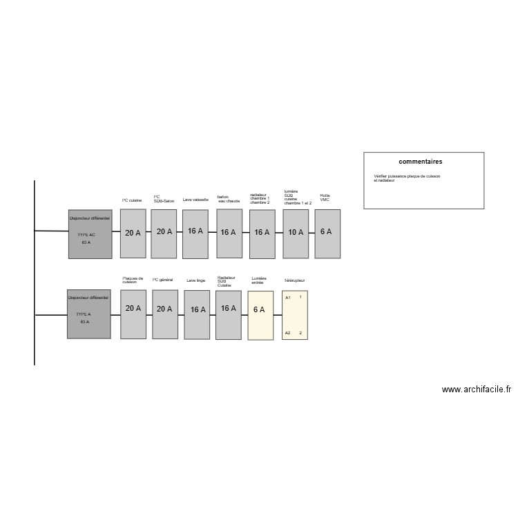 Cathédrale tableau. Plan de 0 pièce et 0 m2