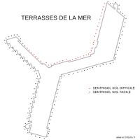 TERRASSES DE LA MER