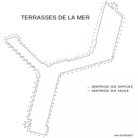 TERRASSES DE LA MER