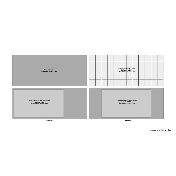 resolution Ampersand. Plan de 