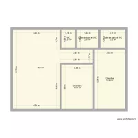 projet location