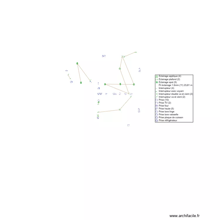 LOG 6 ELEC. Plan de 