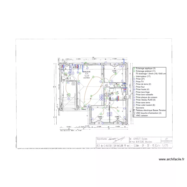 GROUT. Plan de 
