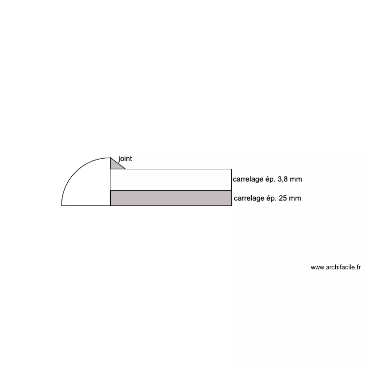 barre seuil. Plan de 