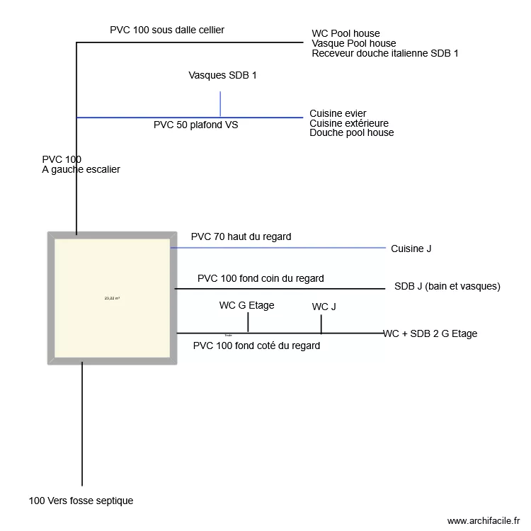 Reseau EV GJ. Plan de 1 et 23 m² Reseau EV GJ. Plan de 1 et 23 m²