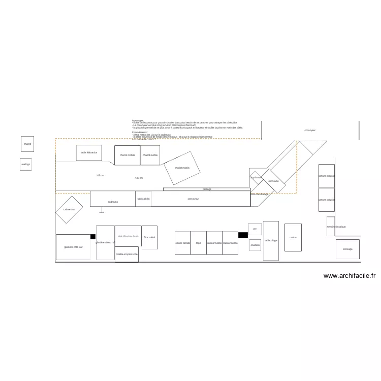 Chaine K.4.2c. Plan de 