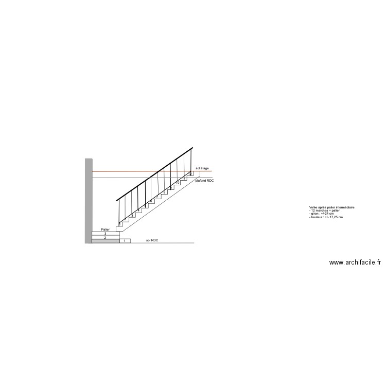 10/11/2025 escalier profil avec rampe. Plan de 0 pièce et 0 m2
