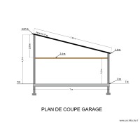 coupe garaga