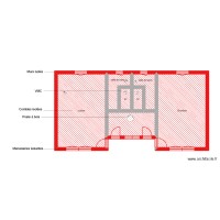 Dieudade scénario 3