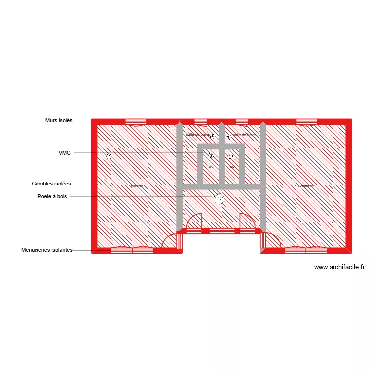 Dieudade sc&eacute;nario 3. Plan de 