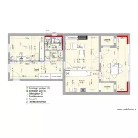 CABRERA RDC implantation &eacute;lectrique