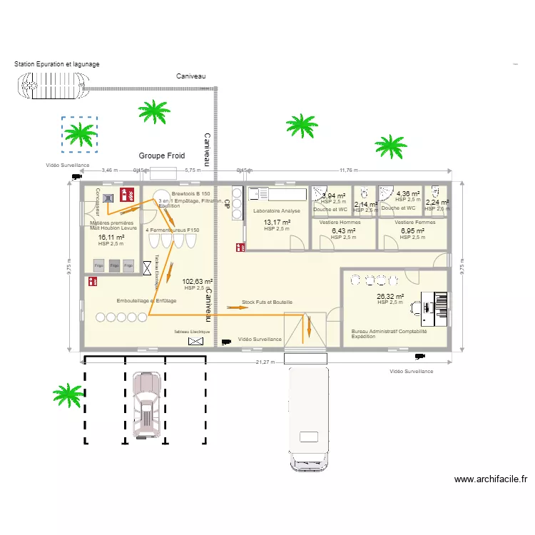 Brasserie Brewtools 170 Litres. Plan de 