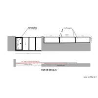 Configuration cloture portail 2