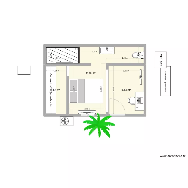 projet hikka6. Plan de projet hikka6. Plan de