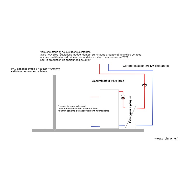 Intuis plan . Plan de 0 pièce et 0 m2