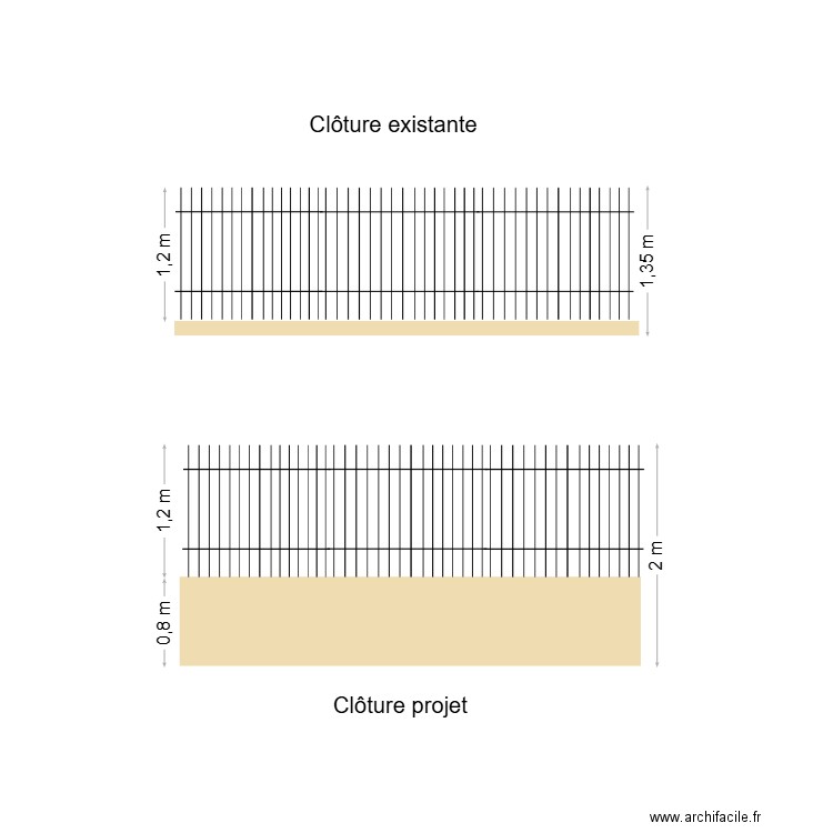 Clôture et portails. Plan de 0 pièce et 0 m2
