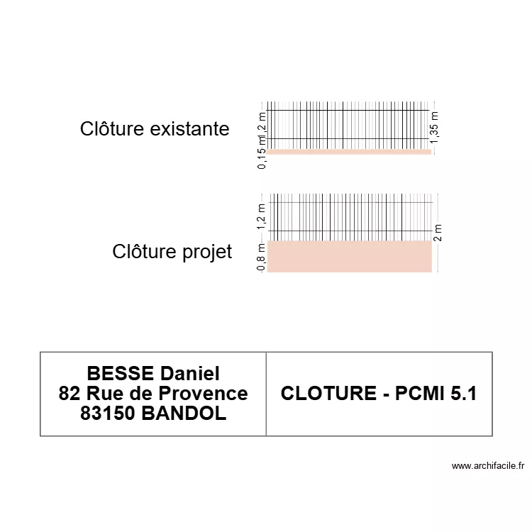 Cl&ocirc;ture et portails. Plan de 