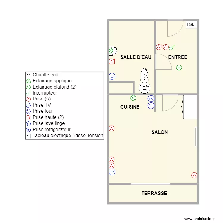 BUO - PLAN ELEC. Plan de BUO - PLAN ELEC. Plan de