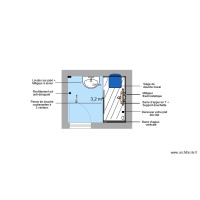 Projet PELLETIER