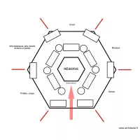 Pratiques artistiques / Strasculture 2025