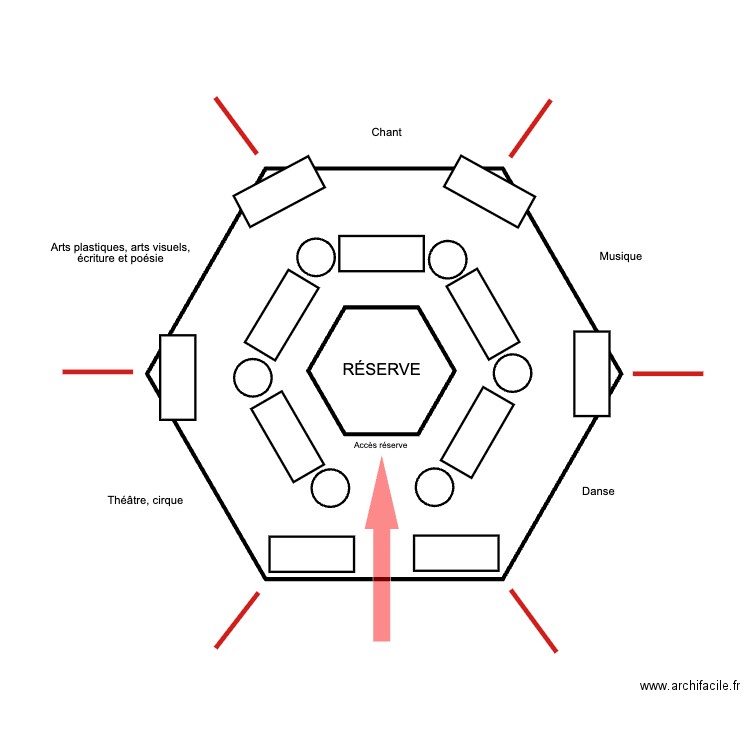 Pratiques artistiques / Strasculture 2025. Plan de 0 pièce et 0 m2