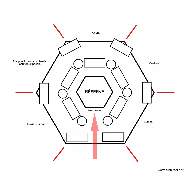 Pratiques artistiques / Strasculture 2025. Plan de 