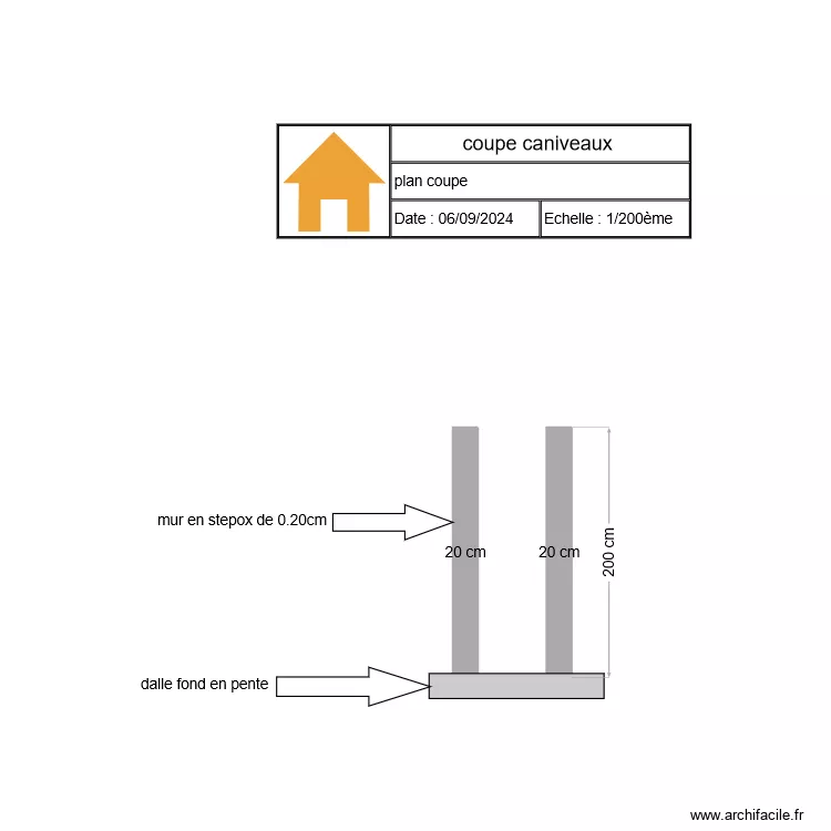 Rougegrez oeuf 2. Plan de Rougegrez oeuf 2. Plan de