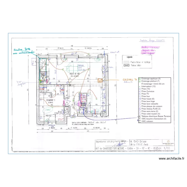 DAO FANY RDC ELEC+ HYDRAULIQUE. Plan de 