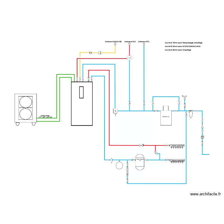 Decroix Sanitaire + Chauffage. Plan de 