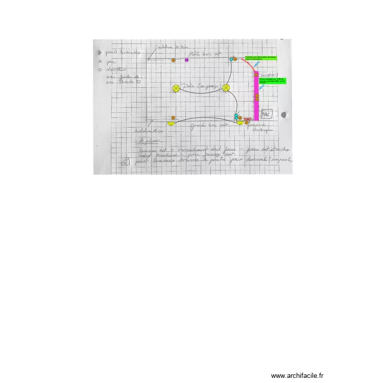 audureau. Plan de 