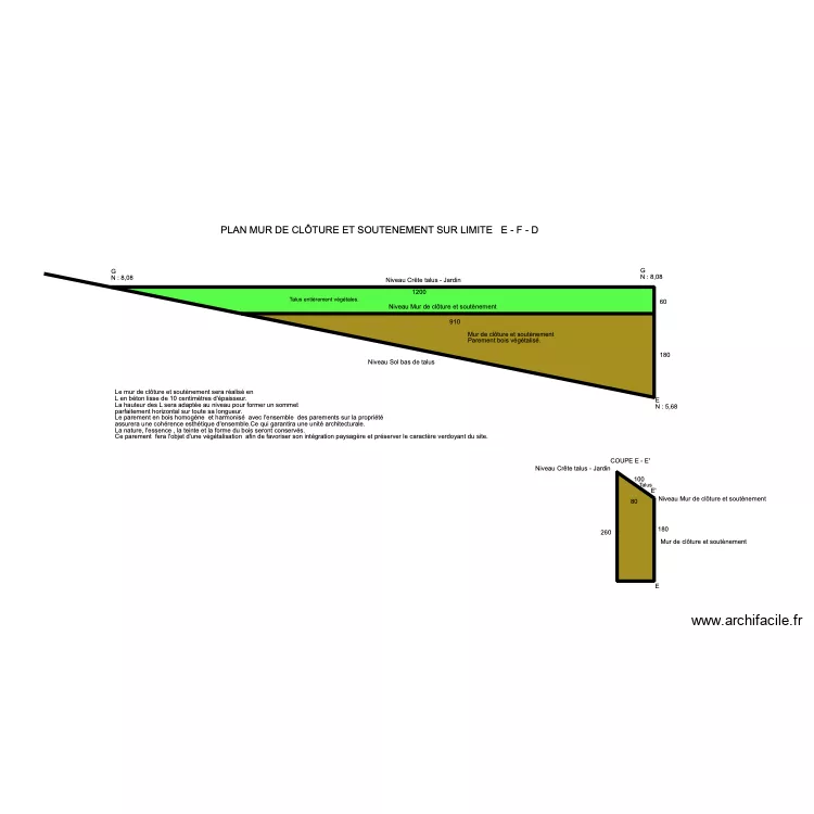 coupe E E\'. Plan de 0 pièce et 0 m2