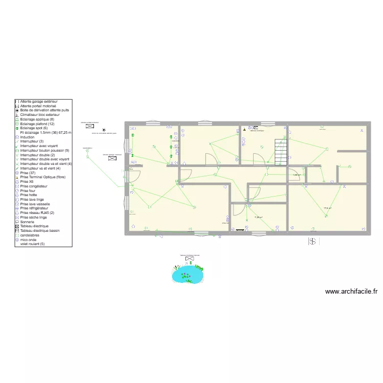 rdc. Plan de rdc. Plan de