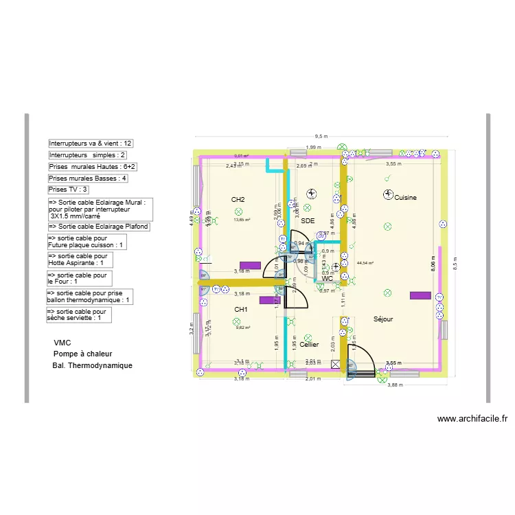 Pibrac Projet Elec Bis. Plan de Pibrac Projet Elec Bis. Plan de