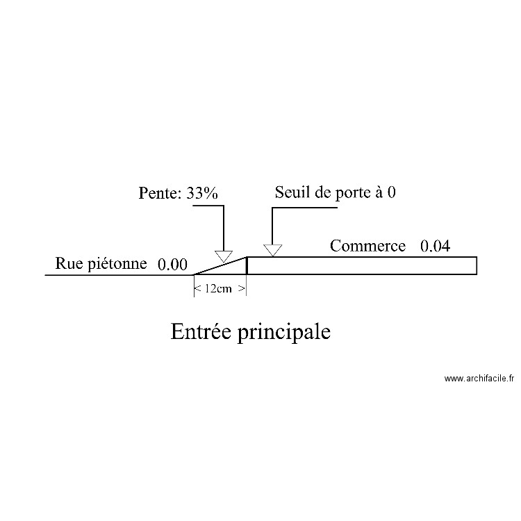 vue de coté accès commerce . Plan de 0 pièce et 0 m2